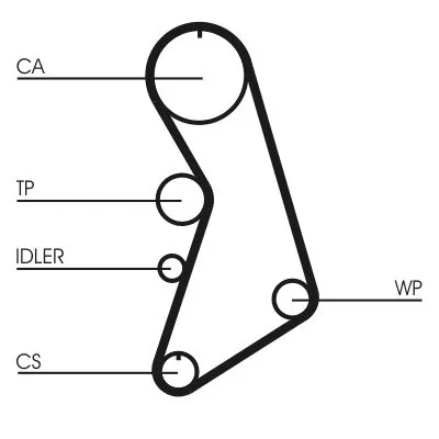 CONTINENTAL CTAM Timing Belt (CT909)