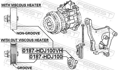 FEBEST Tensioner Pulley, V-ribbed belt (0187-HDJ100)