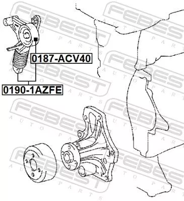 FEBEST Belt Tensioner, V-ribbed belt (0190-1AZFE)