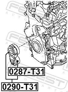 FEBEST Belt Tensioner, V-ribbed belt (0290-T31)