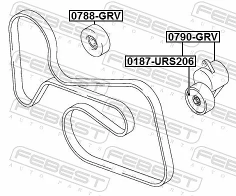 FEBEST Belt Tensioner, V-ribbed belt (0790-GRV)