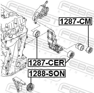 FEBEST Tensioner Pulley, V-ribbed belt (1287-CM)