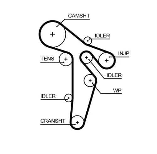 GATES Timing Belt (5648XS)