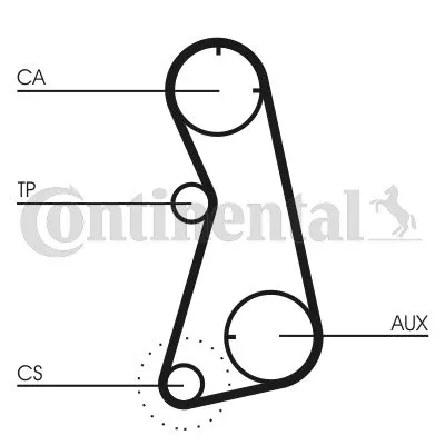Timing Belt