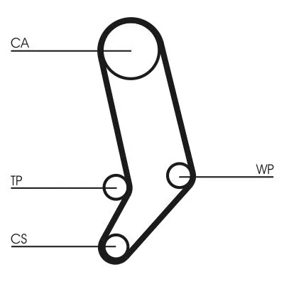 CONTINENTAL CTAM Timing Belt (CT939)
