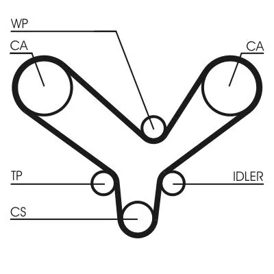 CONTINENTAL CTAM Timing Belt (CT726)