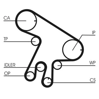 CONTINENTAL CTAM Timing Belt (CT1043)