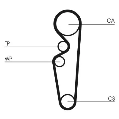 CONTINENTAL CTAM Timing Belt (CT729)