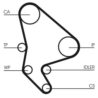 CONTINENTAL CTAM Timing Belt (CT1063)