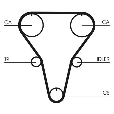 CONTINENTAL CTAM Timing Belt (CT769)