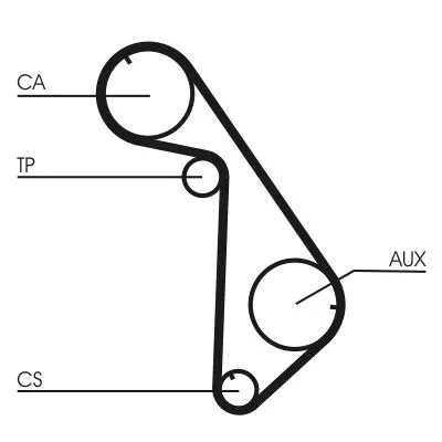 CONTINENTAL CTAM Timing Belt (CT825)