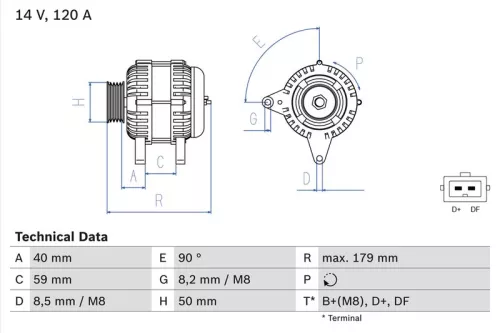 Alternator