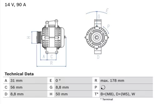 Alternator