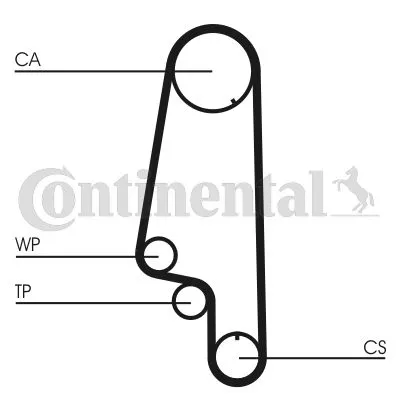 CONTINENTAL CTAM Timing Belt Kit (CT846K2)