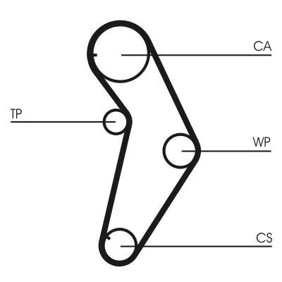 CONTINENTAL CTAM Timing Belt Kit (CT927K1)