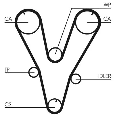 CONTINENTAL CTAM Timing Belt (CT1085)