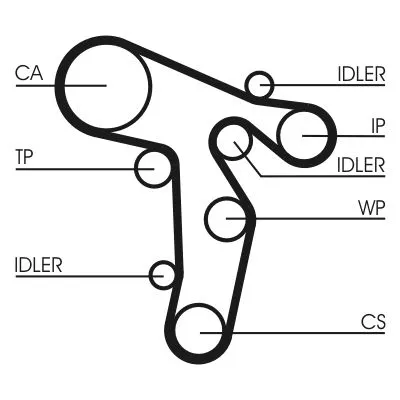 CONTINENTAL CTAM Timing Belt (CT1134)