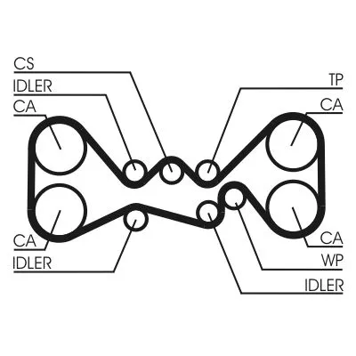 CONTINENTAL CTAM Timing Belt (CT1058)