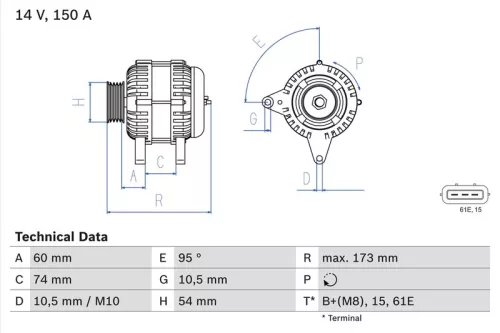 Alternator