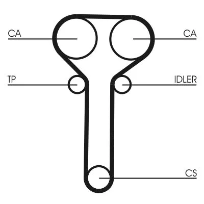 CONTINENTAL CTAM Timing Belt Kit (CT978K1)