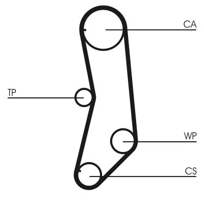 CONTINENTAL CTAM Timing Belt Kit (CT997K1)