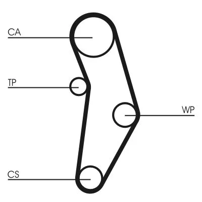 CONTINENTAL CTAM Timing Belt Kit (CT1049K1)