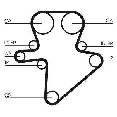 CONTINENTAL CTAM Timing Belt (CT1123)