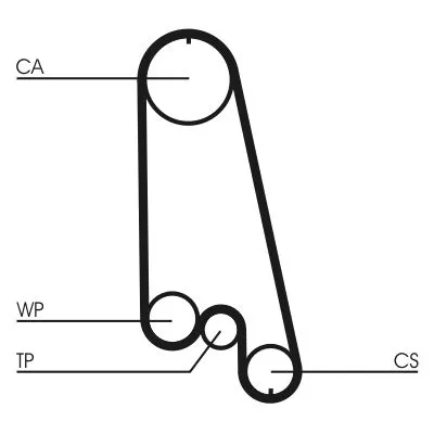 CONTINENTAL CTAM Timing Belt Kit (CT874K1)