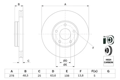 BOSCH Brake Disc (0986479173)
