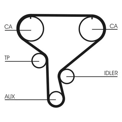 CONTINENTAL CTAM Timing Belt Kit (CT1046K1)