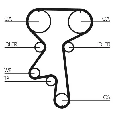 CONTINENTAL CTAM Timing Belt Kit (CT924K1)