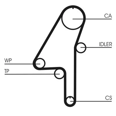 CONTINENTAL CTAM Timing Belt Kit (CT1010K1)