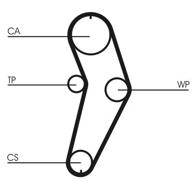 CONTINENTAL CTAM Timing Belt (CT709)