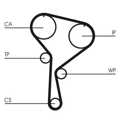 CONTINENTAL CTAM Timing Belt (CT1035)