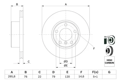 BOSCH Brake Disc (0986478848)