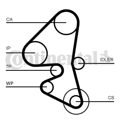 CONTINENTAL CTAM Timing Belt (CT1163)