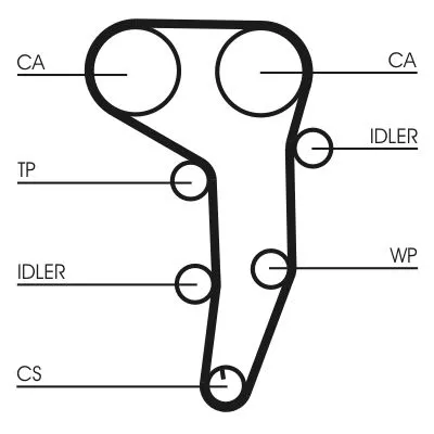 CONTINENTAL CTAM Timing Belt (CT1051)