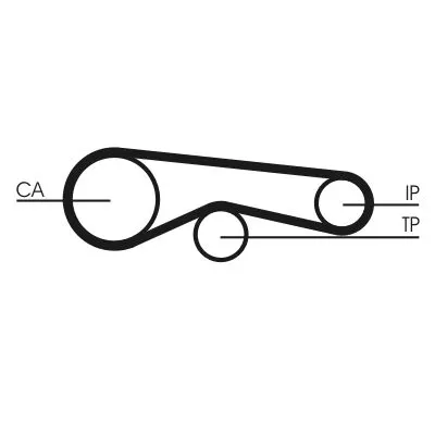 CONTINENTAL CTAM Timing Belt (CT1094)