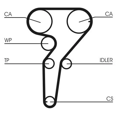 CONTINENTAL CTAM Timing Belt (CT1149)