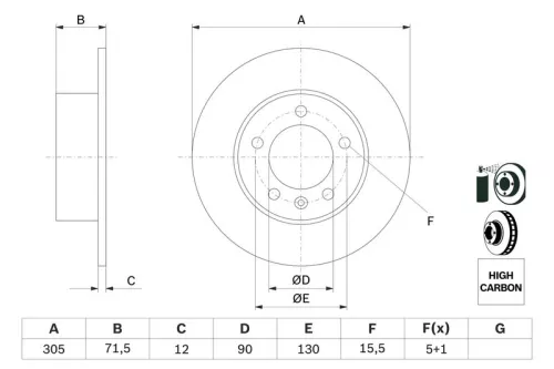 BOSCH Brake Disc (0986479717)