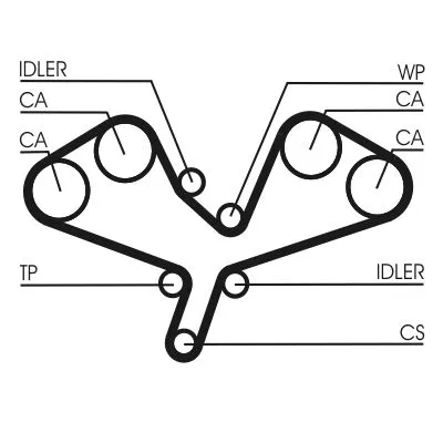 CONTINENTAL CTAM Timing Belt (CT1068)