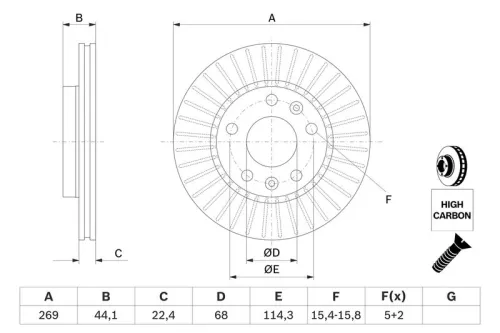 BOSCH Brake Disc (0986479779)