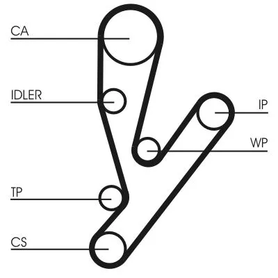 CONTINENTAL CTAM Water Pump & Timing Belt Kit (CT1148WP1)