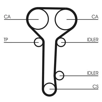 CONTINENTAL CTAM Timing Belt (CT978)