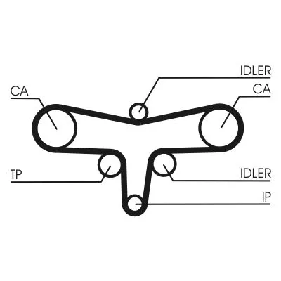CONTINENTAL CTAM Timing Belt (CT1117)