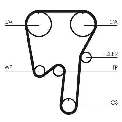CONTINENTAL CTAM Timing Belt (CT979)