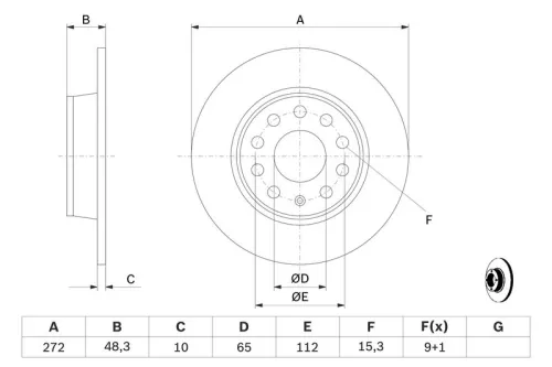 BOSCH Brake Disc (0986479C20)