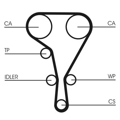 CONTINENTAL CTAM Water Pump & Timing Belt Kit (CT1130WP2)