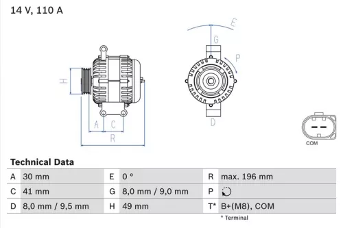 Alternator