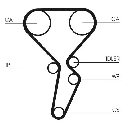CONTINENTAL CTAM Timing Belt Kit (CT1179K4)
